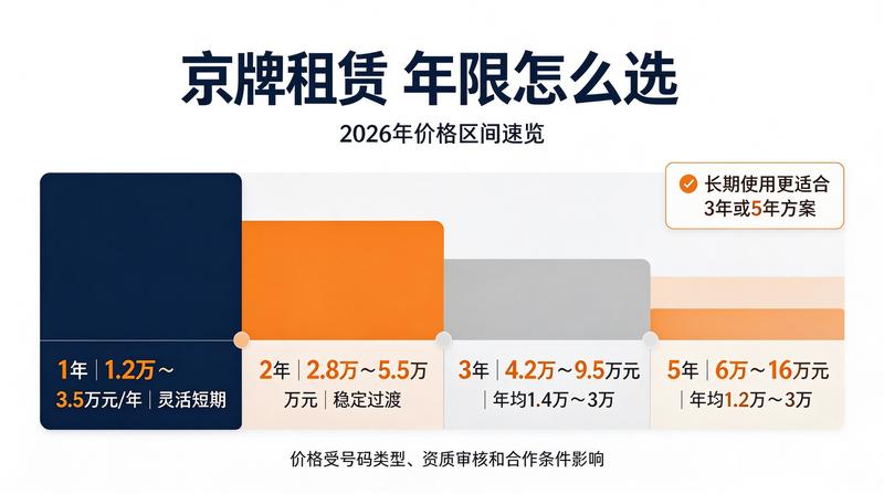 资质荣誉证书